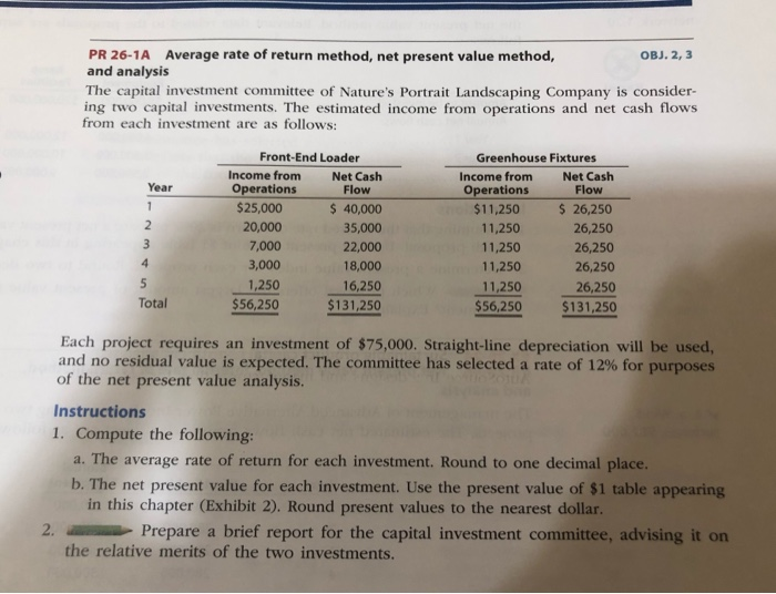  PR 26-1A Average rate of return method, net present value method,