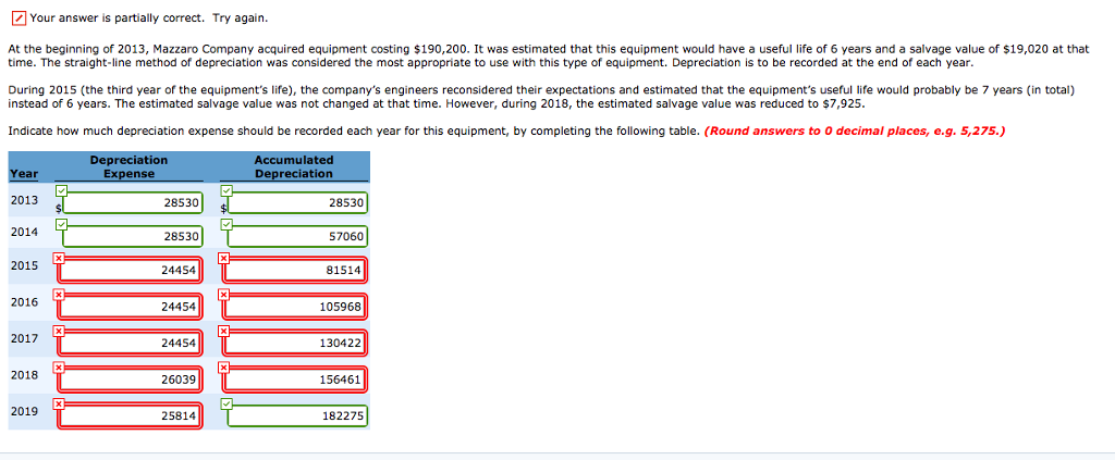  Please help me determine how to solve what I got wrong.