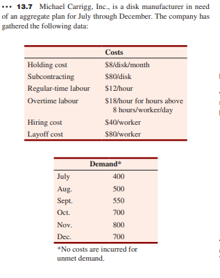DO NOT USE EXCEL TO SOLVE, please write/type out 13.7 Michael