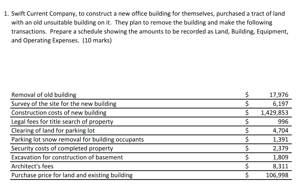  wanted to post these question Swift Current Company, to construct a