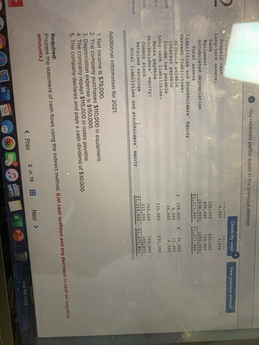 work PLASMA SCREENS CORPORATION Balance Sheets December 31, 2021 and 2020 2021