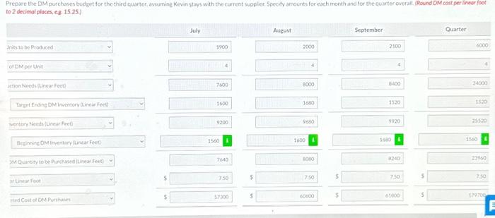 OUT!! The credit terms with the current supplier allow for 30% to