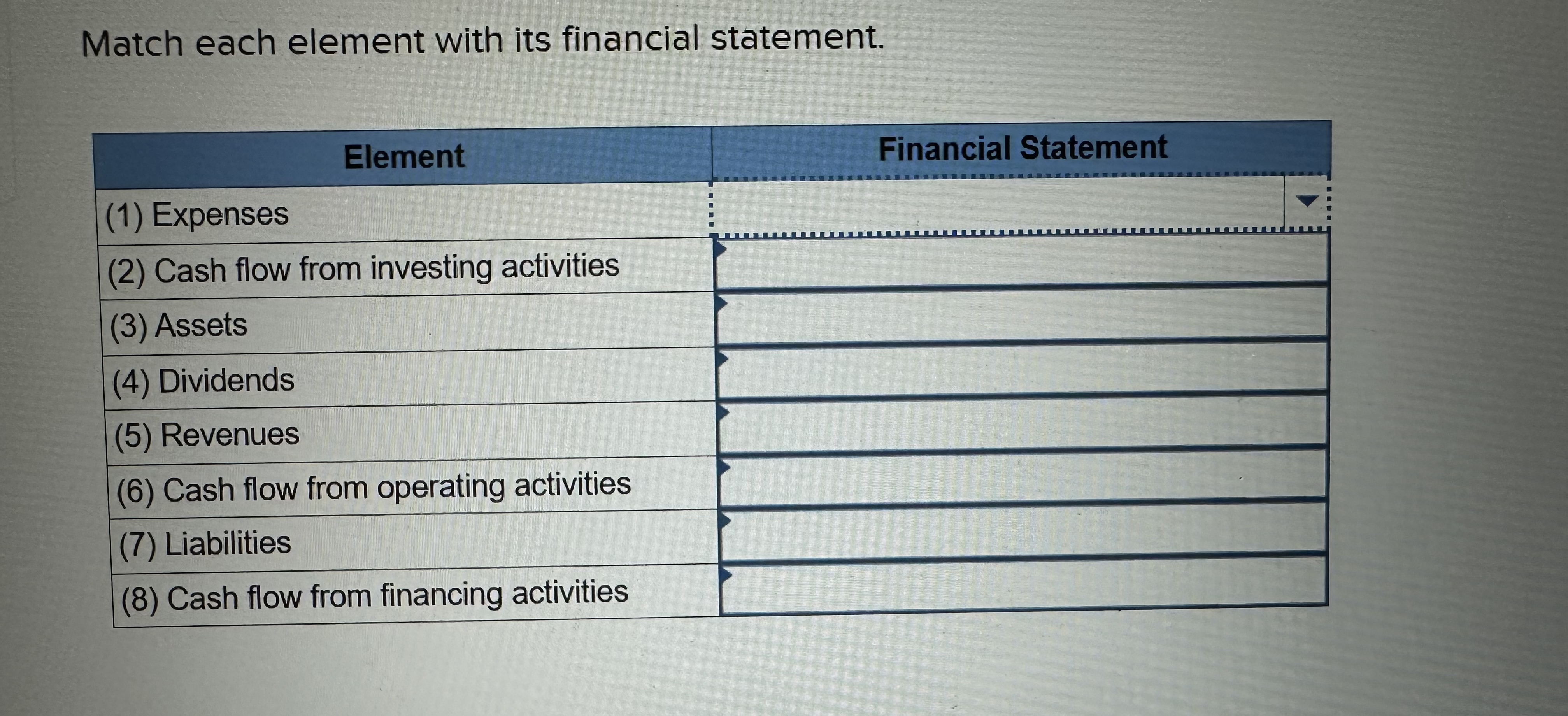 Match each element with its financial statement. Element (1) Expenses (2) Cash