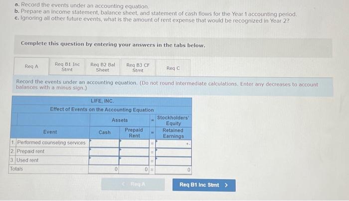 please help i will like thank you Complete this question by entering
