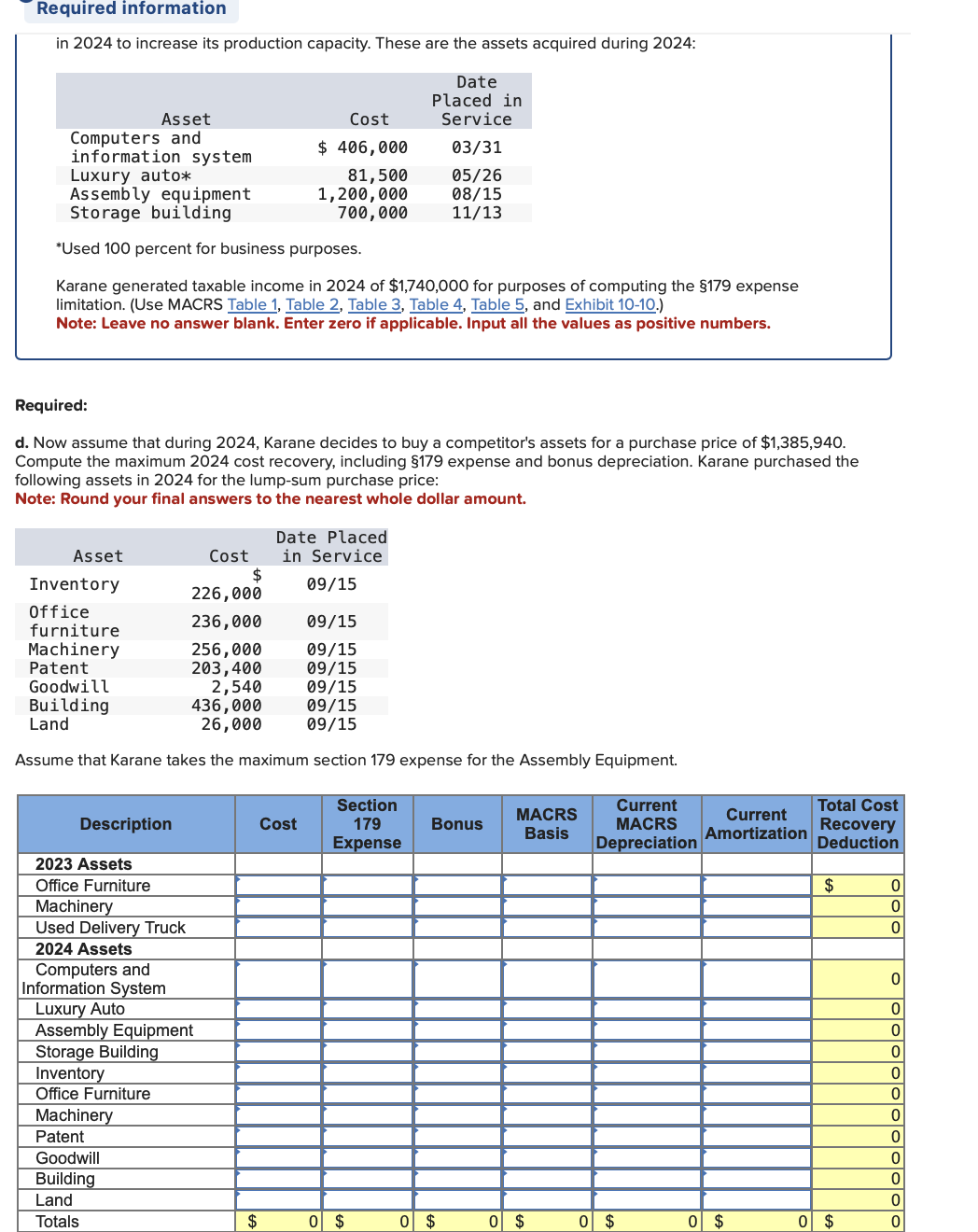  Required information in 2024 to increase its production capacity. These are