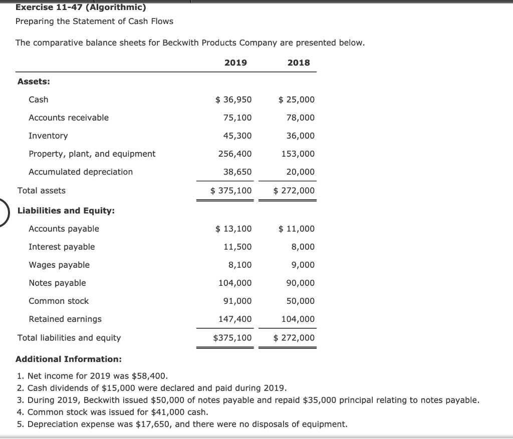 Please help Exercise 11-47 (Algorithmic) Preparing the Statement of Cash Flows The