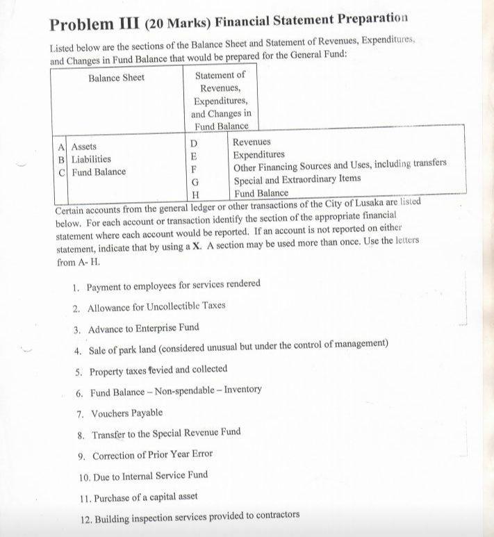  answers please for accounting Problem III (20 Marks) Financial Statement Preparation