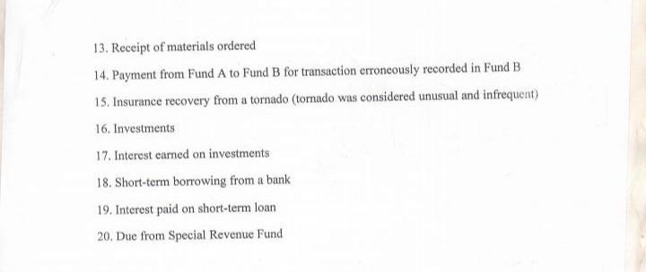 Listed below are the sections of the Balance Sheet and Statement of