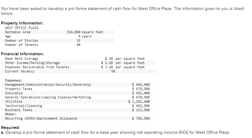 You have been asked to develop a pro forma statement of