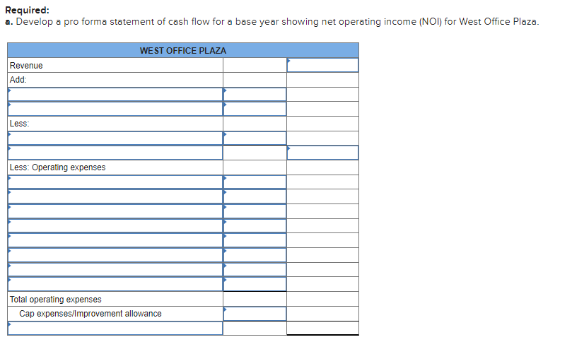 cash flow for West Office Plaza. The information given to you is