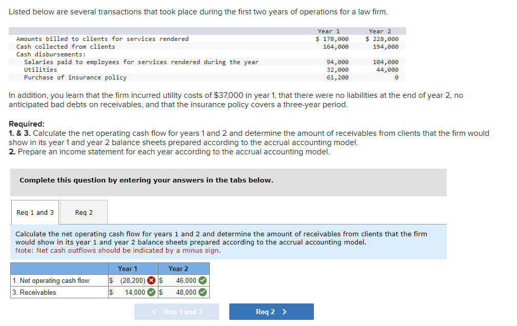  Please help me fixed the one marked incorrect with an X