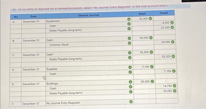 help Performance Plastics Company (PPC) has been operating for three years. The