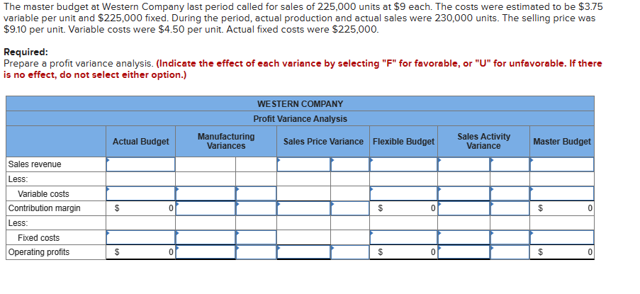***PLEASE SHOW WORK*** PLEASE DO NOT USE EXCEL FORMULAS TO SHOW The