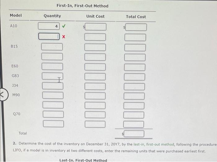 inventory of appliances on January 1, 2017, purchases invoices during the year,