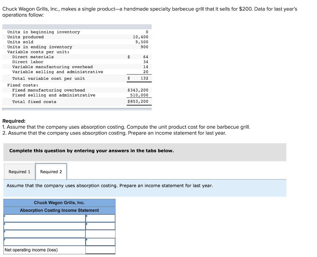 Help Solve Chuck Wagon Grills, Inc, makes a single product-a handmade specialty
