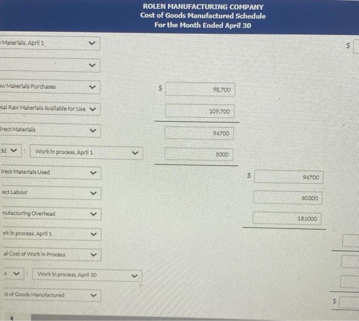 given geaoh slots The following information is available for Rolen Manufacturing Company.