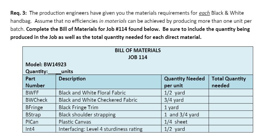the Bill of Materials for Job \#114 found below. Be sure to