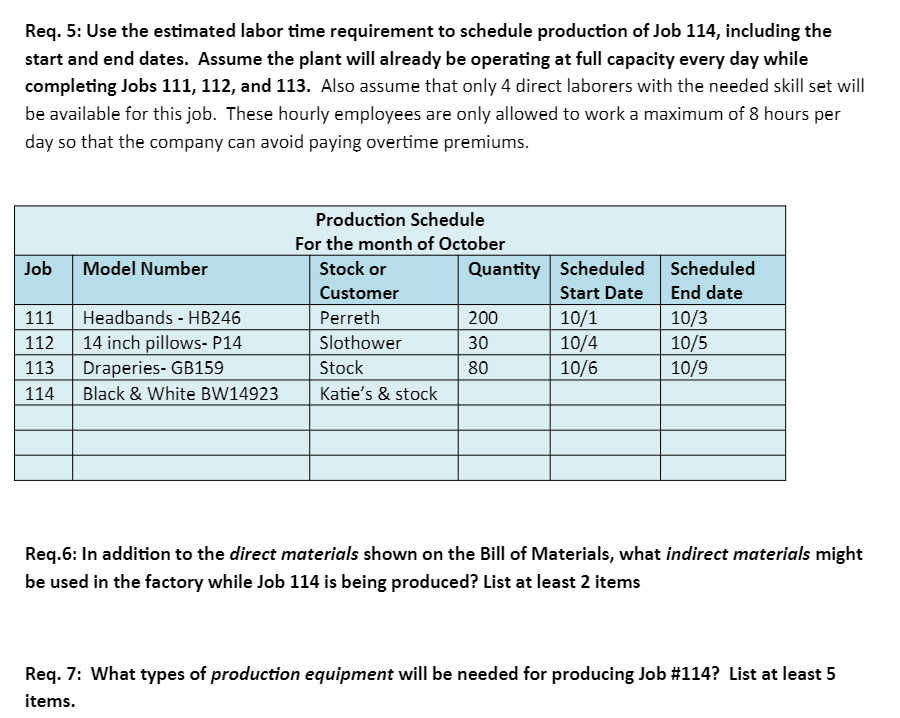 total quantity needed for each direct material. Req. 15: Start a Job