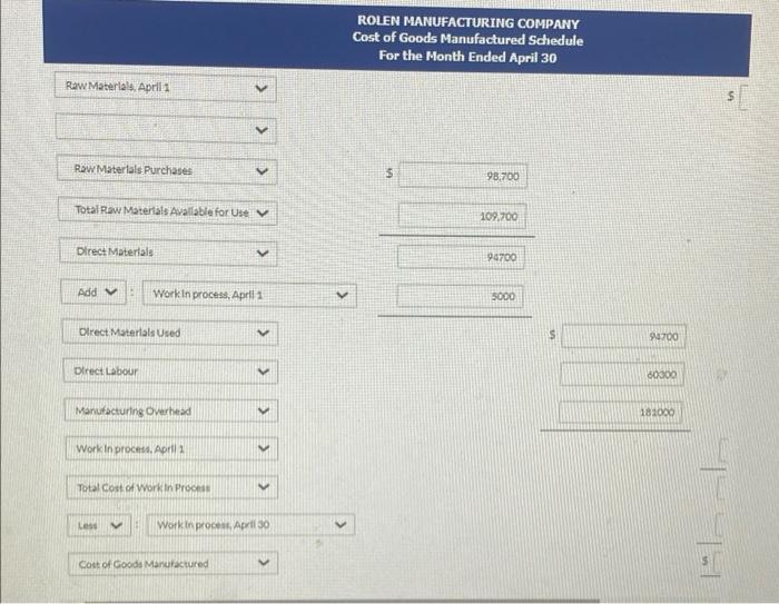 process inventory 5.000 3,700 Materials purchased in April $98.700 Direct labour in