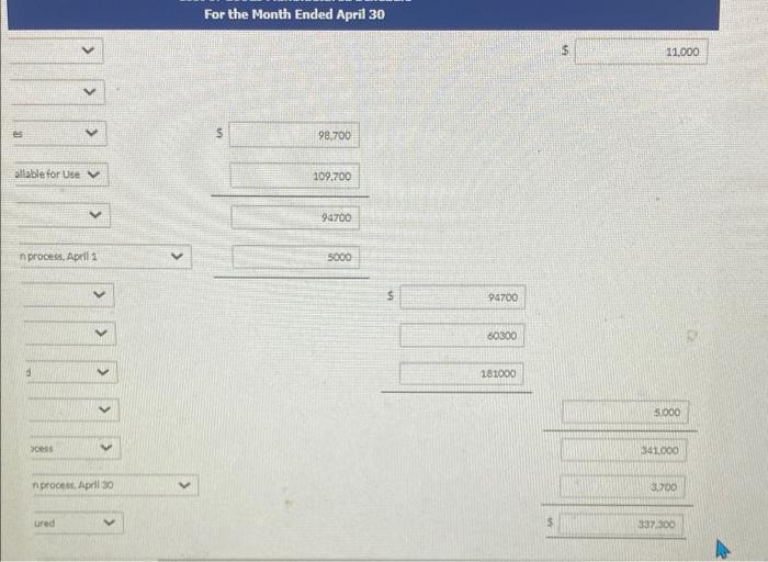 April 60,300 Manufacturing overhead in April 181,000 Prepare the cost of goods