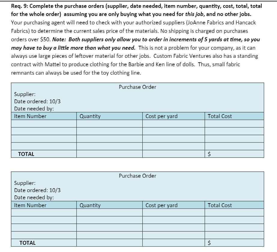 job by recording the materials requisition number and the total cost of