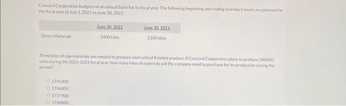 boxes of ceramic tile, with production estimated at 970 boxes during May,