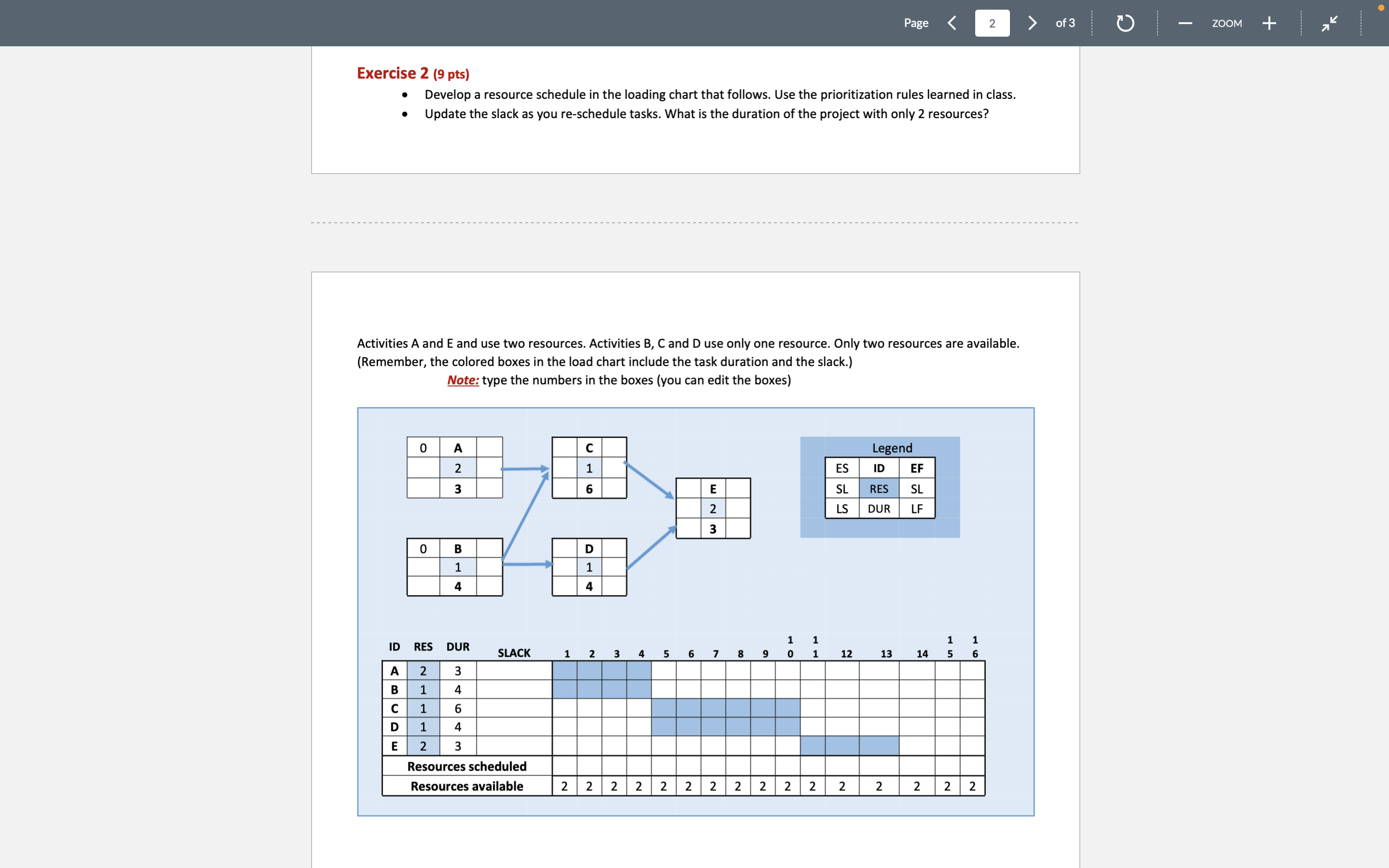 Exercise 2 (9 pts) - Develop a resource schedule in the