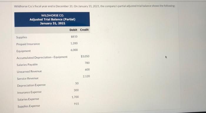 Sales returns and allowances 20,200 Purchases 212.000 Unearned sales revenue 4,500 Prepare