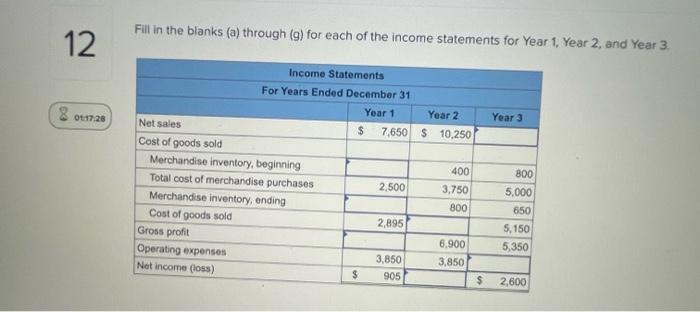 answer fast Fill in the blanks (a) through (g) for each of