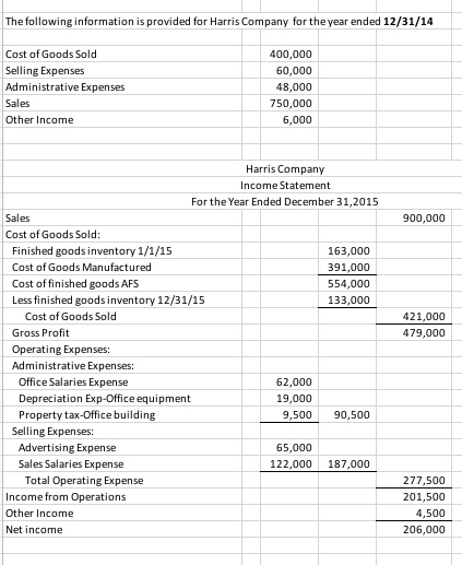 Need help with HORIZONTAL ANALYSIS ------------------------ A) Using the format on