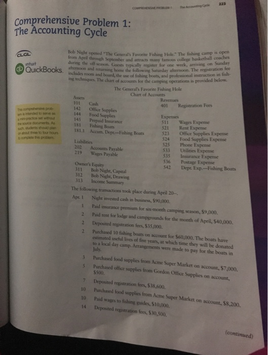  Need help plus t accounts. e 2213 Comprehensive Problem 1: The