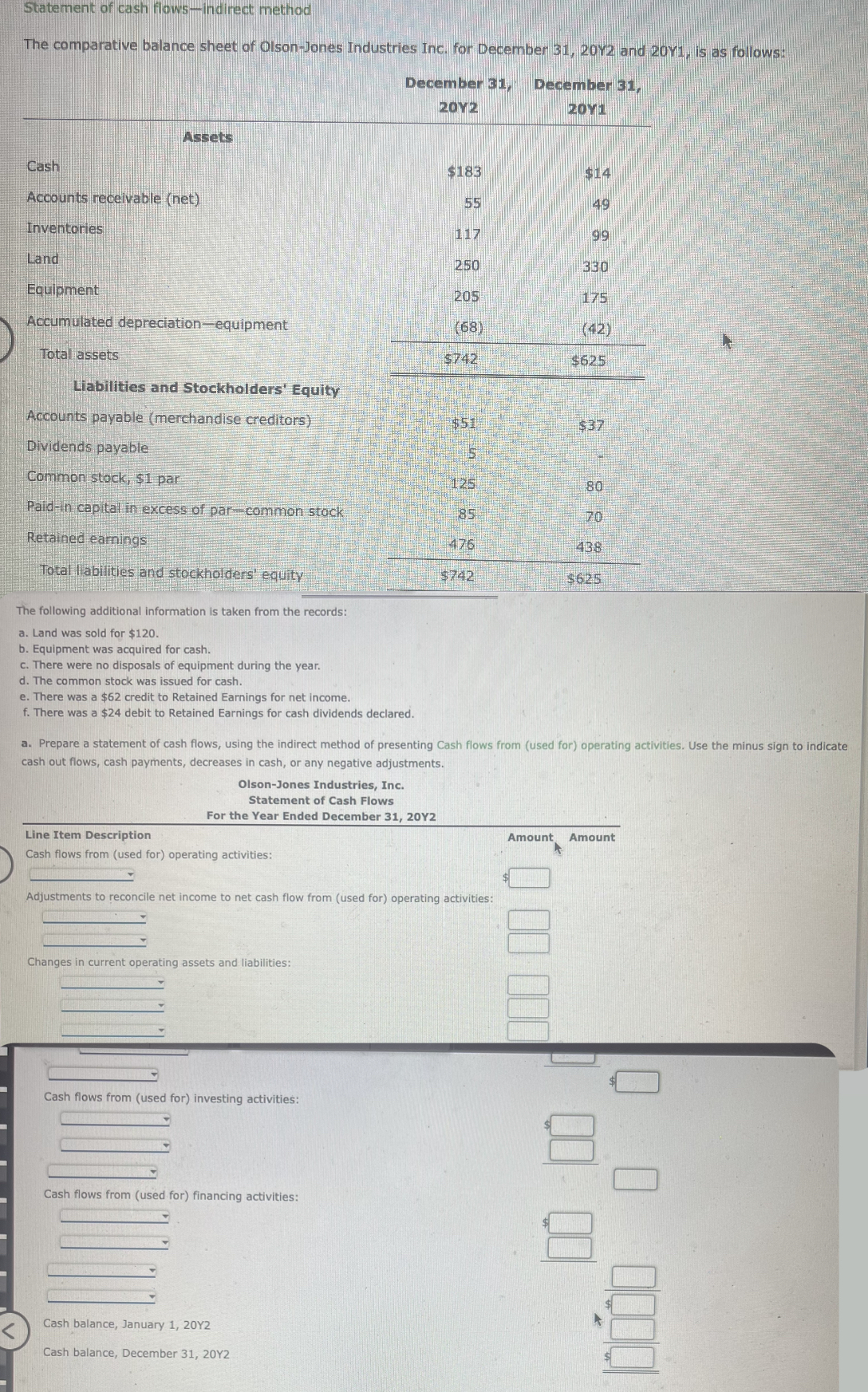  Statement of cash flows -indirect method The comparative balance sheet of