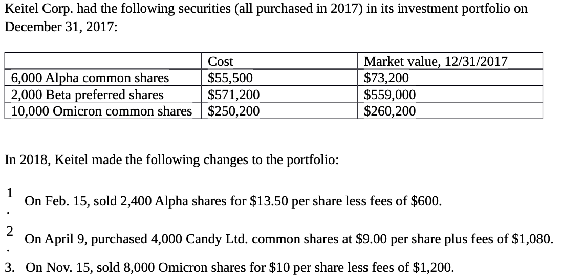 Solutions provided in red colour, please provide the breakdown for where the