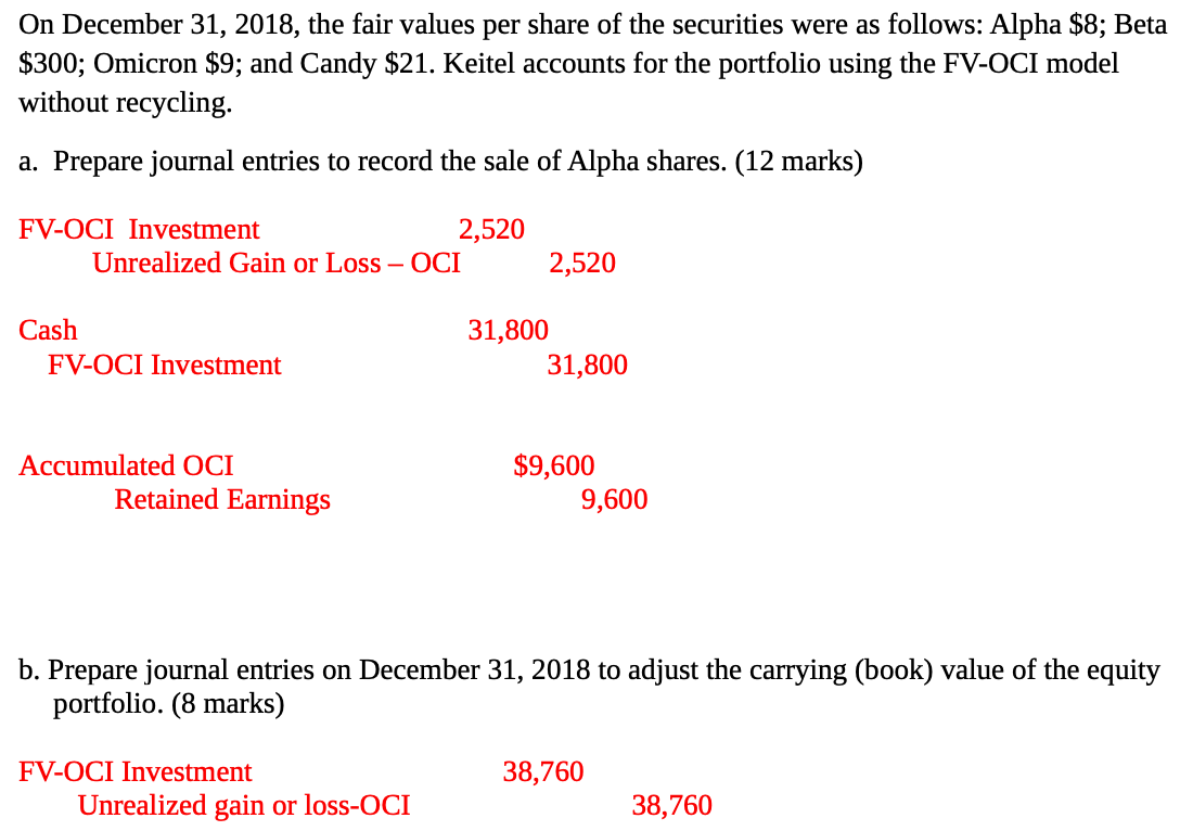 numbers are coming from for each journal entry. Keitel Corp. had the