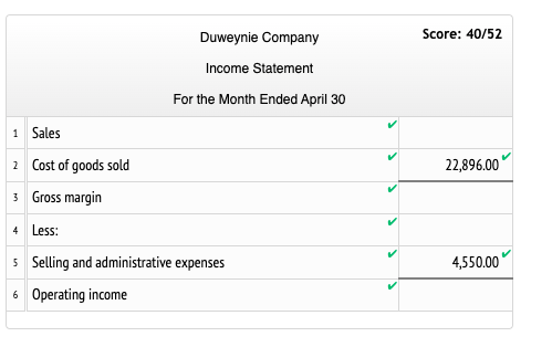 number you used to multiply with. Duweynie Company designs landscape plans and