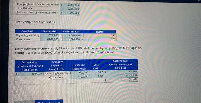 Method Dean Company uses the retail imventory method to estimate its ifventory