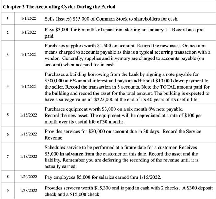 transaction. Only needs chapter3 Journal entry and T account. Chapter 3 The