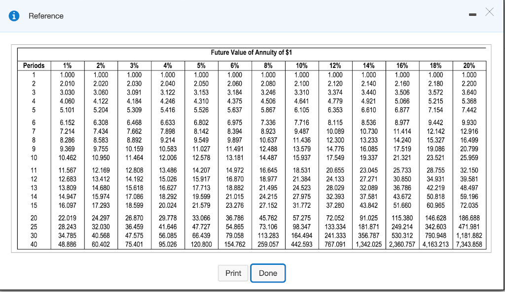 Option #3: Congratulations! You've won a state lotto! The state lottery offers