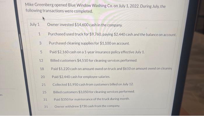  please help Mike Greenberg opened Blue Window Washing Co. on July