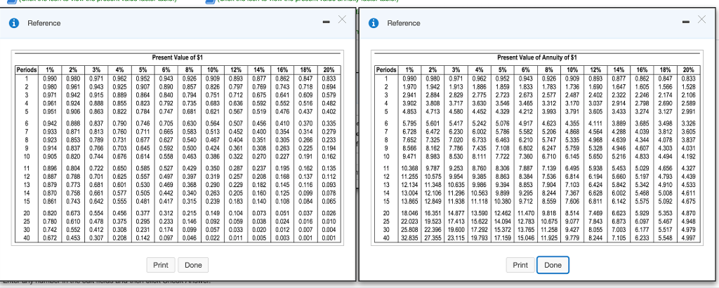 the payout options.) (Click the icon to view the present value factor