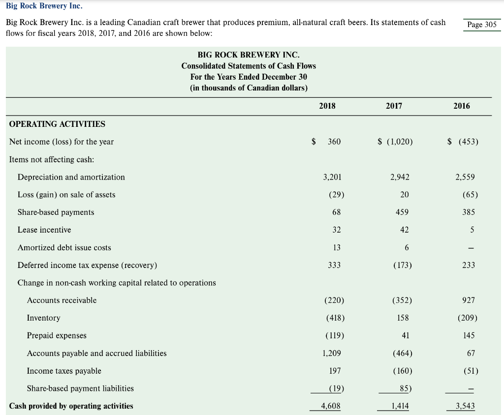 Can you please answer the questions down below thanks Big Rock Brewery