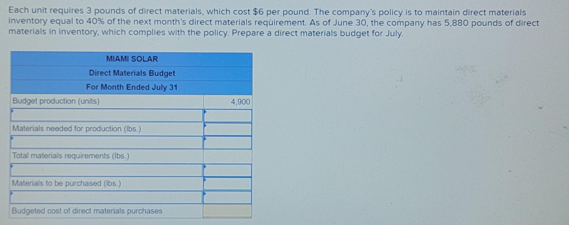 manufactures solar panels for industrial use. The company budgets production of 4,900