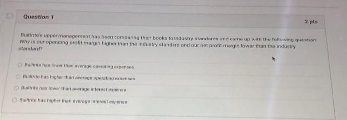  Question 1 Buittrite's upper management has been comparing their books to