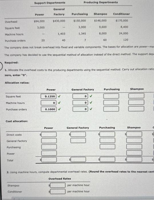 each product manufactured in separate deportments, Three s departments are as follows: