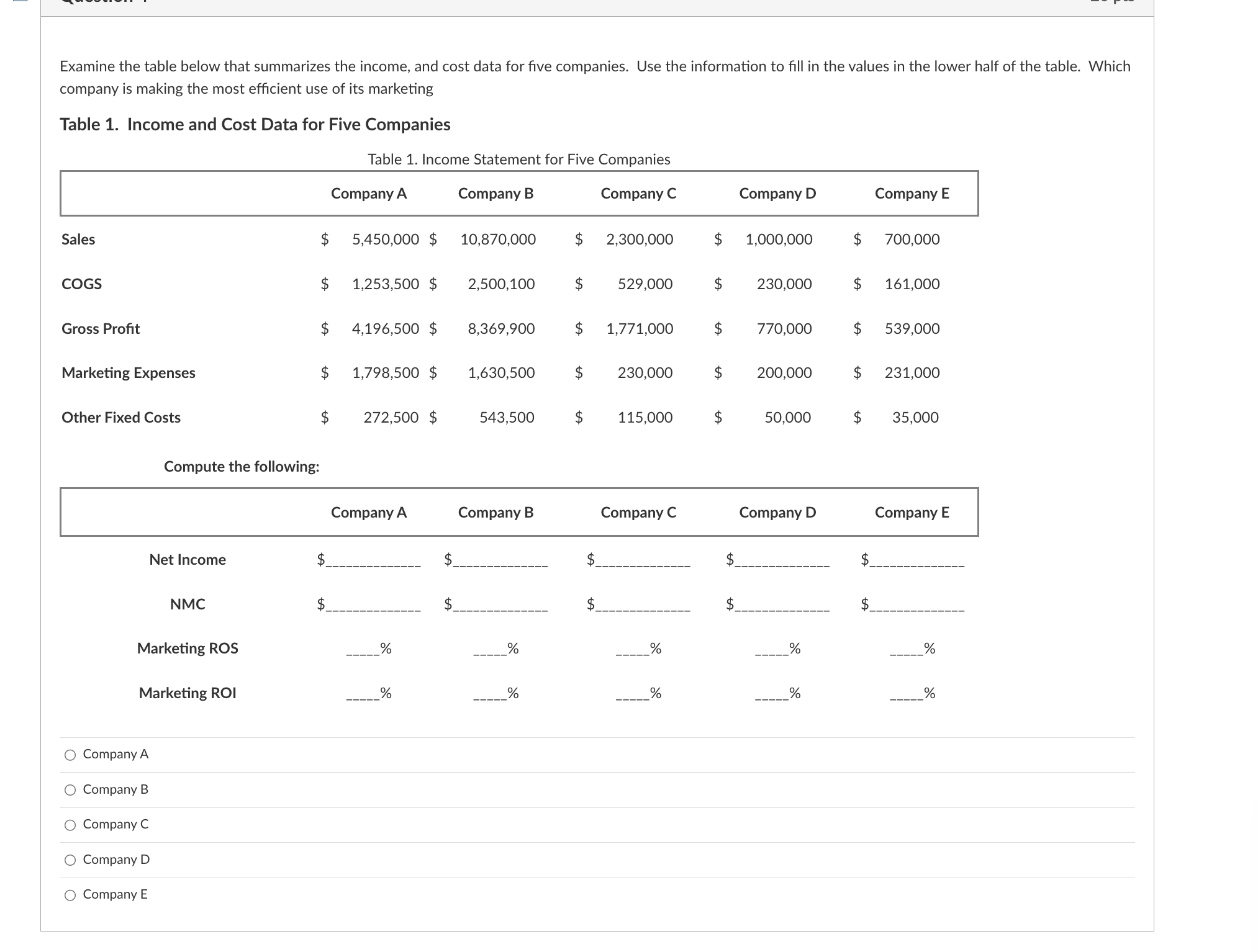 please help me solve this asap Examine the table below that summarizes