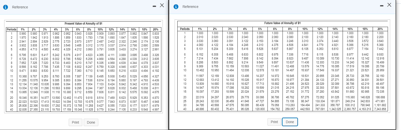  i Reference - X fi Reference Present Value of Annuity of