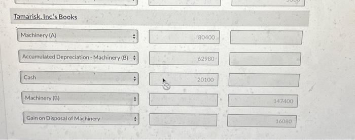 A" and Tamarisk' is referred to as "Asset B." The following facts