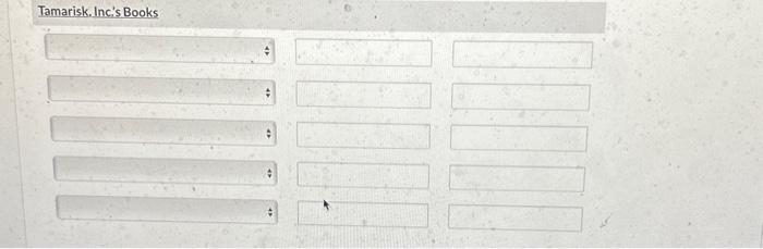 B has commercial substance, record the exchange for both Sheffield, Inc. and