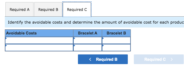 two bracelets to manufacture. Cost data pertaining to the two choices follow.