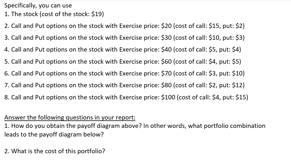 will determine what financial instruments to utilize in order to create the